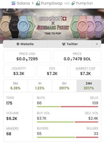 _memecoin1 tweet media