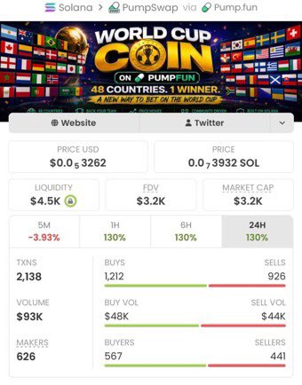 _memecoin1 tweet media