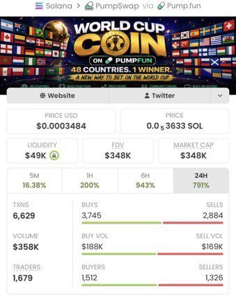 _memecoin1 tweet media