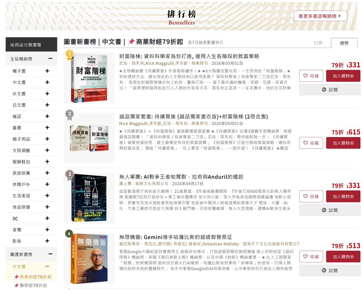 fox hsiao tweet media