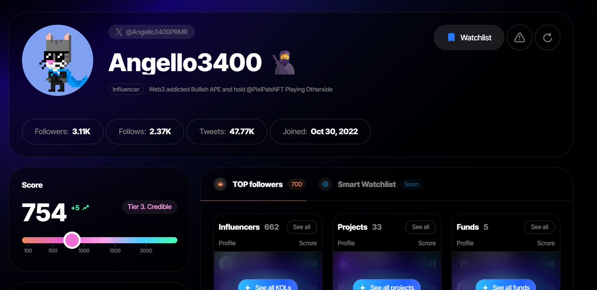 Angello3400 🥷 tweet media