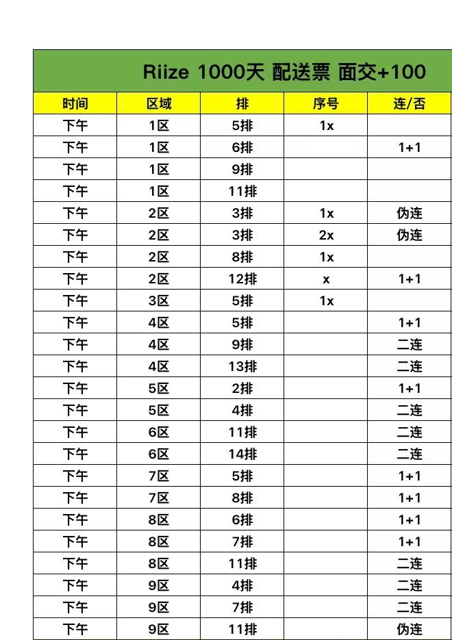 ⛄️🎫 티켓대행 | 대리티켓팅 | 공방대리 tweet media