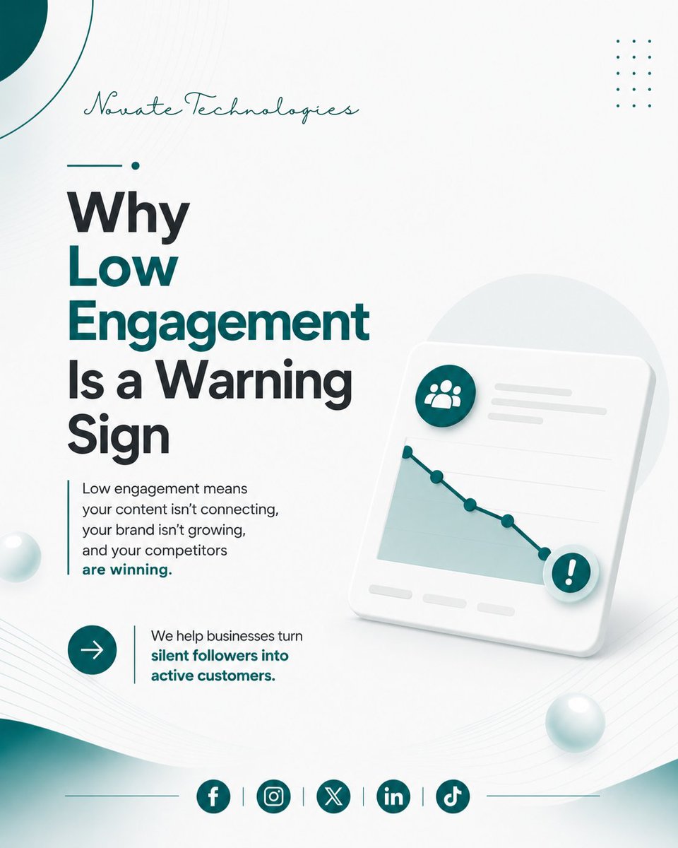 NovateTech's tweet photo. Why Low Engagement Is a Warning Sign

Low likes, comments, and shares usually signal a deeper issue. Your content may not connect with the right audience, your messaging may be unclear, or your posting strategy may be inconsistent. https://t.co/xmSrXcvgOz