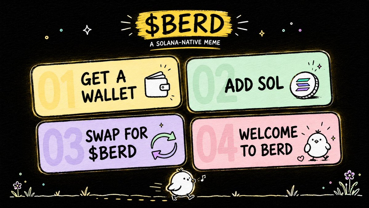 Berd Coin tweet media