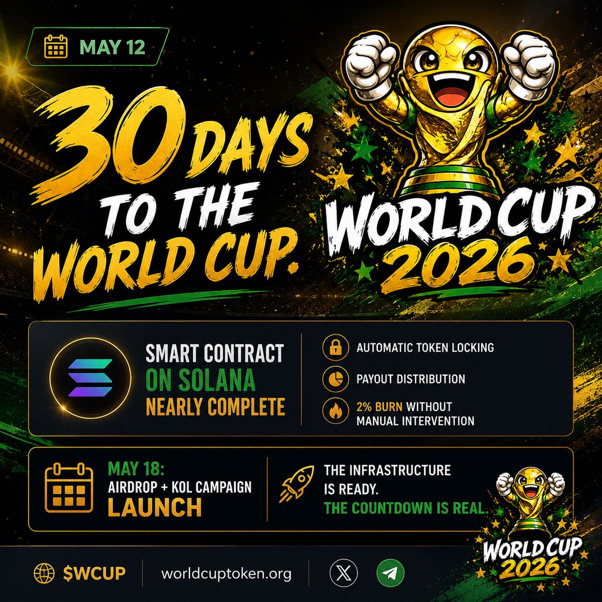 World Cup Token tweet media