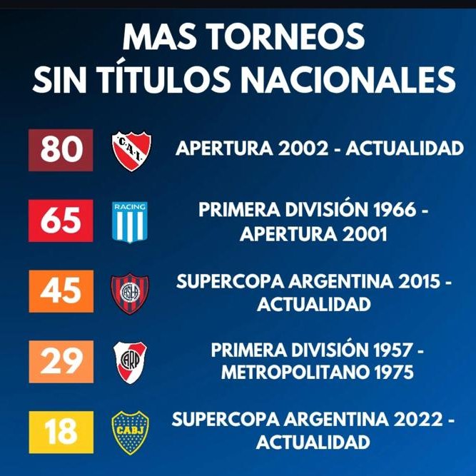 Mariano Fernández tweet media