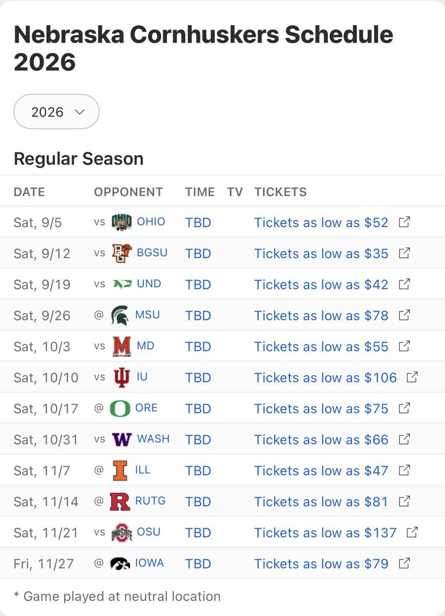 College Football Zone tweet media