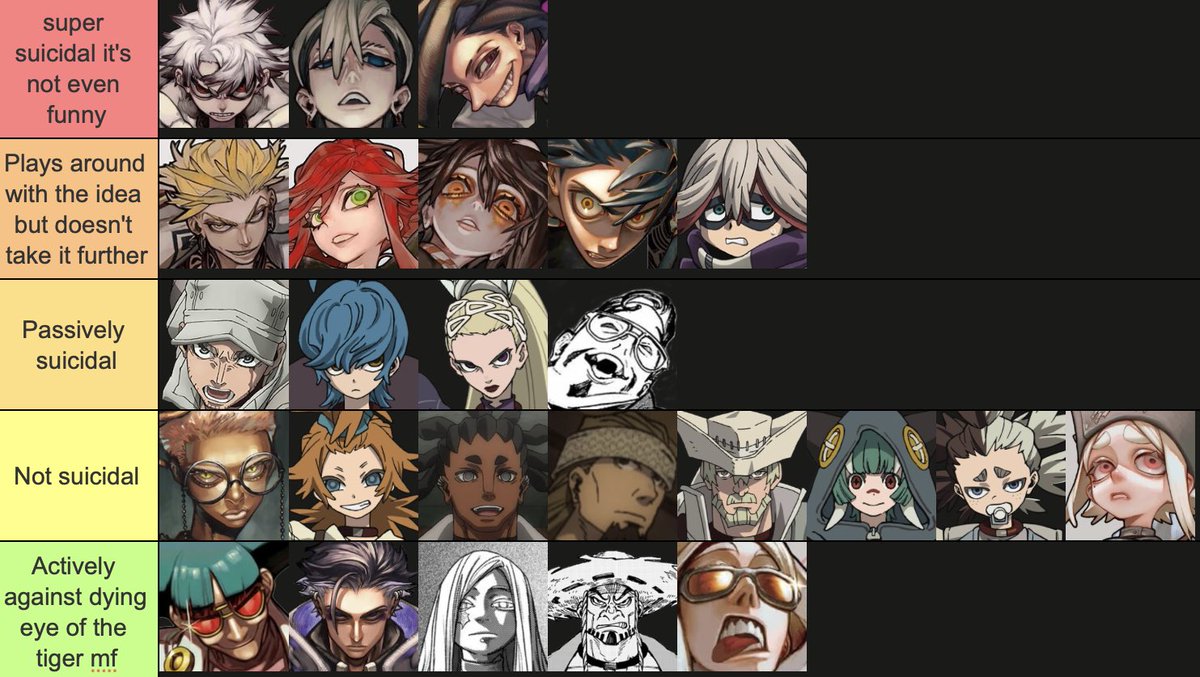Mir||🇰🇿||GACHIAKUTA SPOILERS||COMMS OPEN|| tweet media