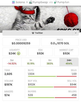 _memecoin1 tweet media