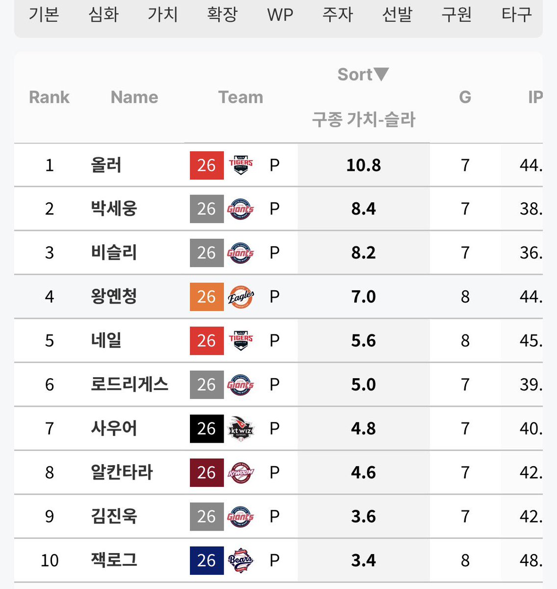 봄 tweet media