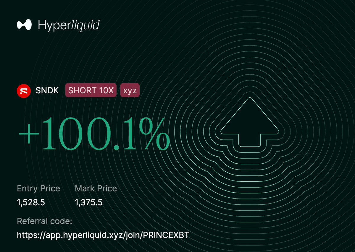 princeexbt's tweet photo. $SNDK 

your supercycle ends here https://t.co/FmYOwb0lmz
