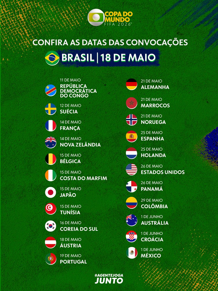 TV Globo 📺 tweet media