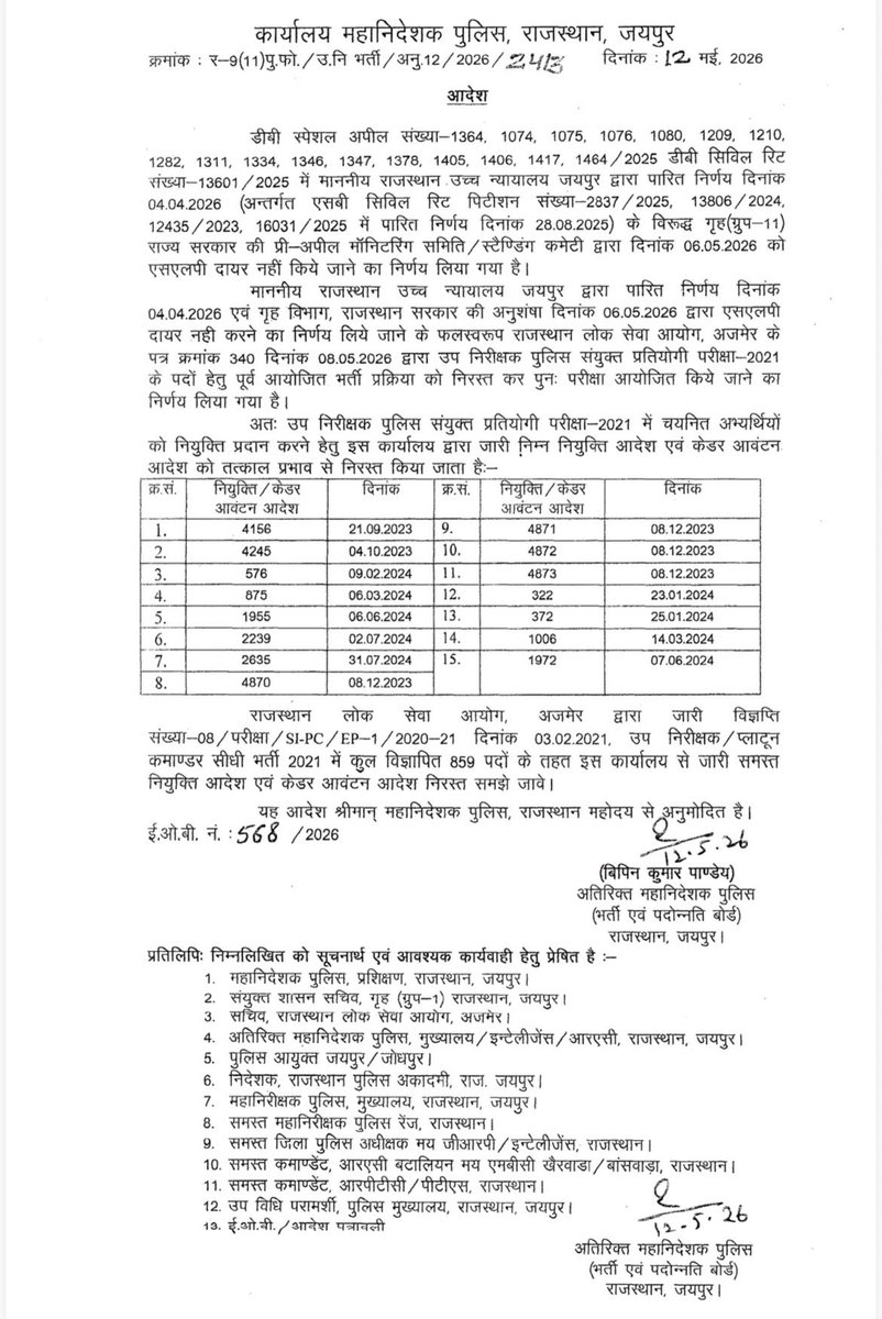 Hansraj Gurjar tweet media