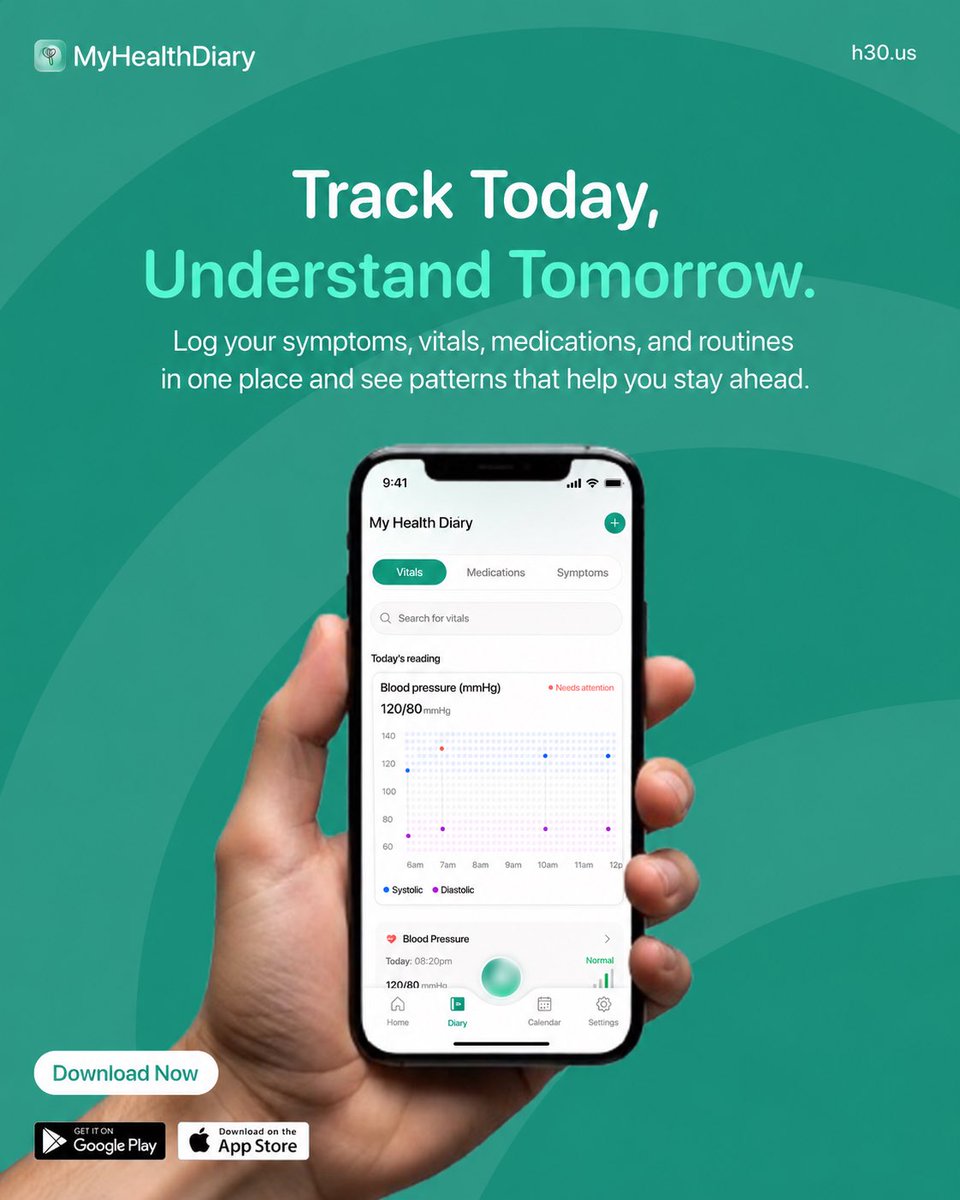 MyHealthDiary tweet media