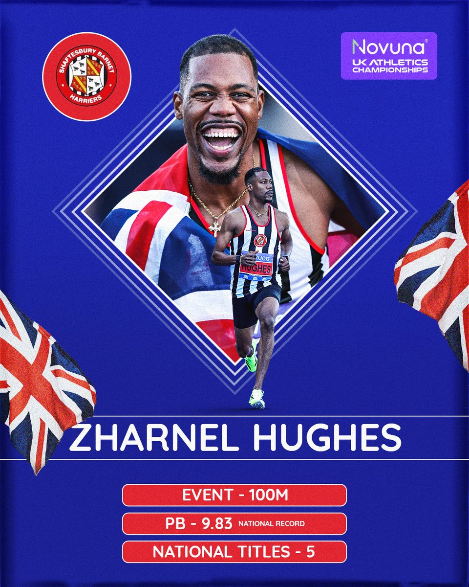 British Athletics tweet media