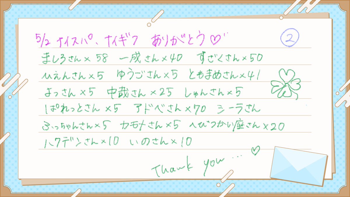 かわしろみう👼🍀💖 tweet media