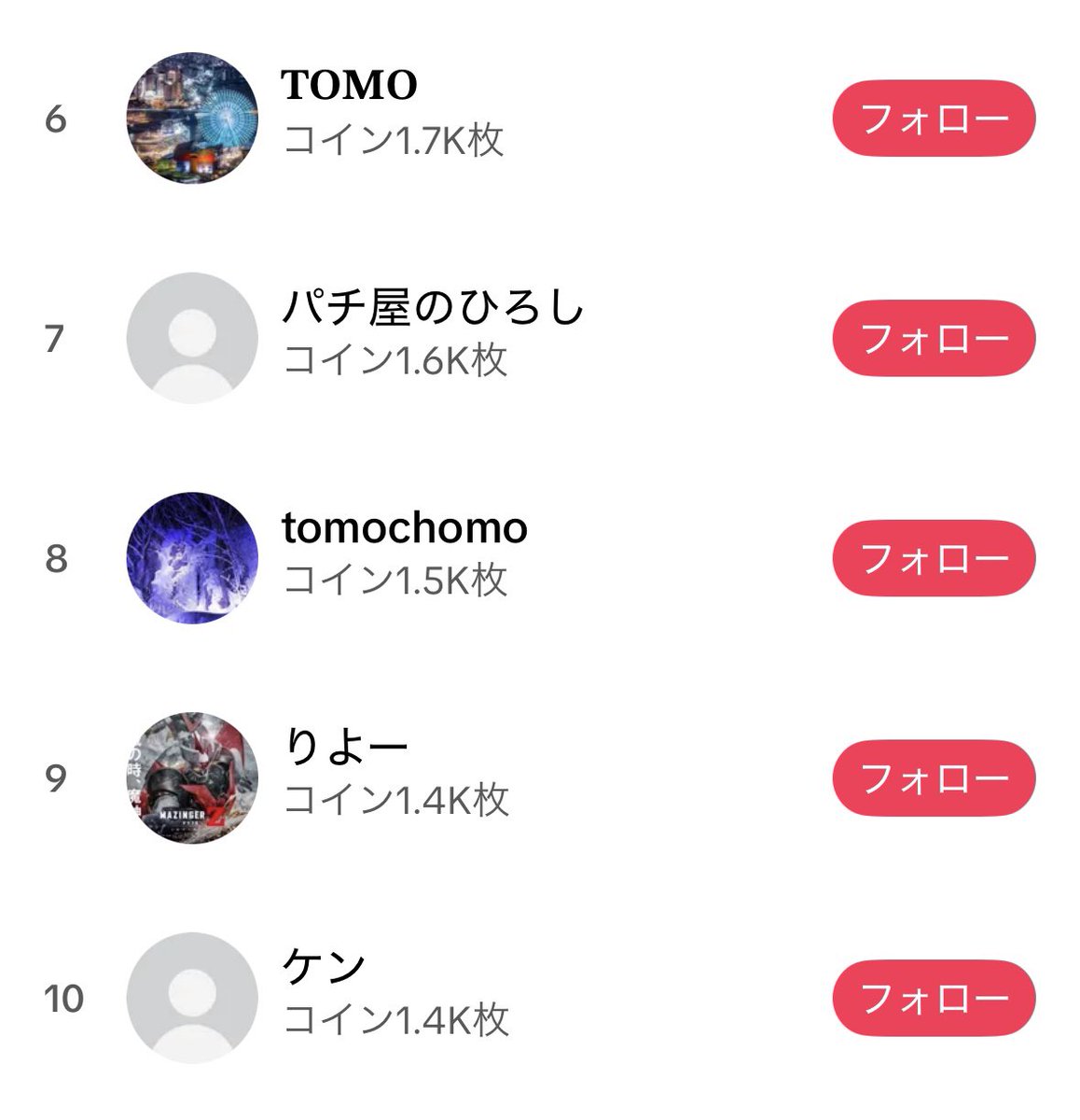 TikTokライブありがとうー！♡

10位まで呼ぶの忘れちゃったから画像はります！

明日の配信の最初でこの今日の貢献者に一言いいます🙇🏻‍♀️🙇🏻‍♀️ https://t.co/ndlKqrIXk9
