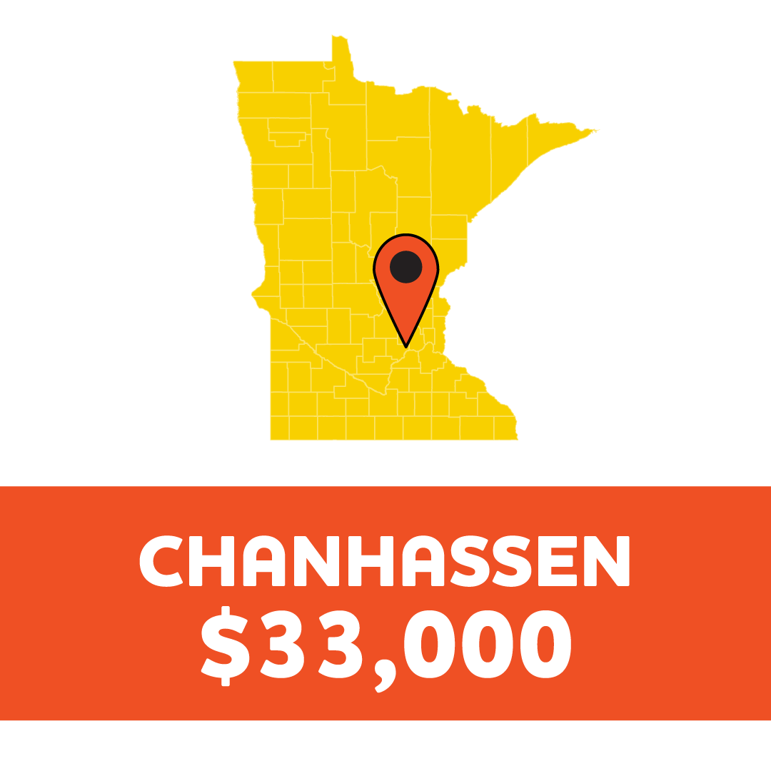 Minnesota Lottery tweet media