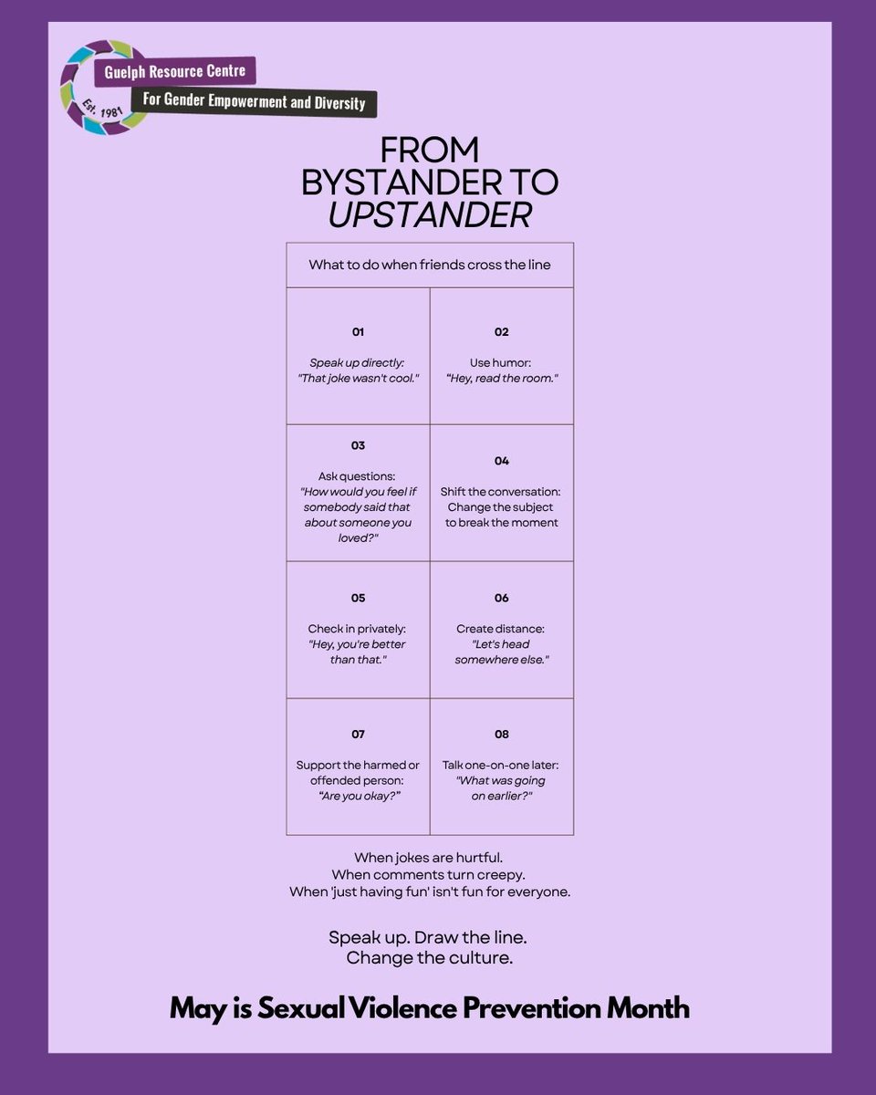 grcged's tweet photo. Sexual violence prevention requires a shift from viewing it as a series of isolated, extreme incidents to understanding it as a continuum of behavior. Small actions create the environment where more severe violence occur, being an upstander is essential for social change. https://t.co/YT956tlZ1y
