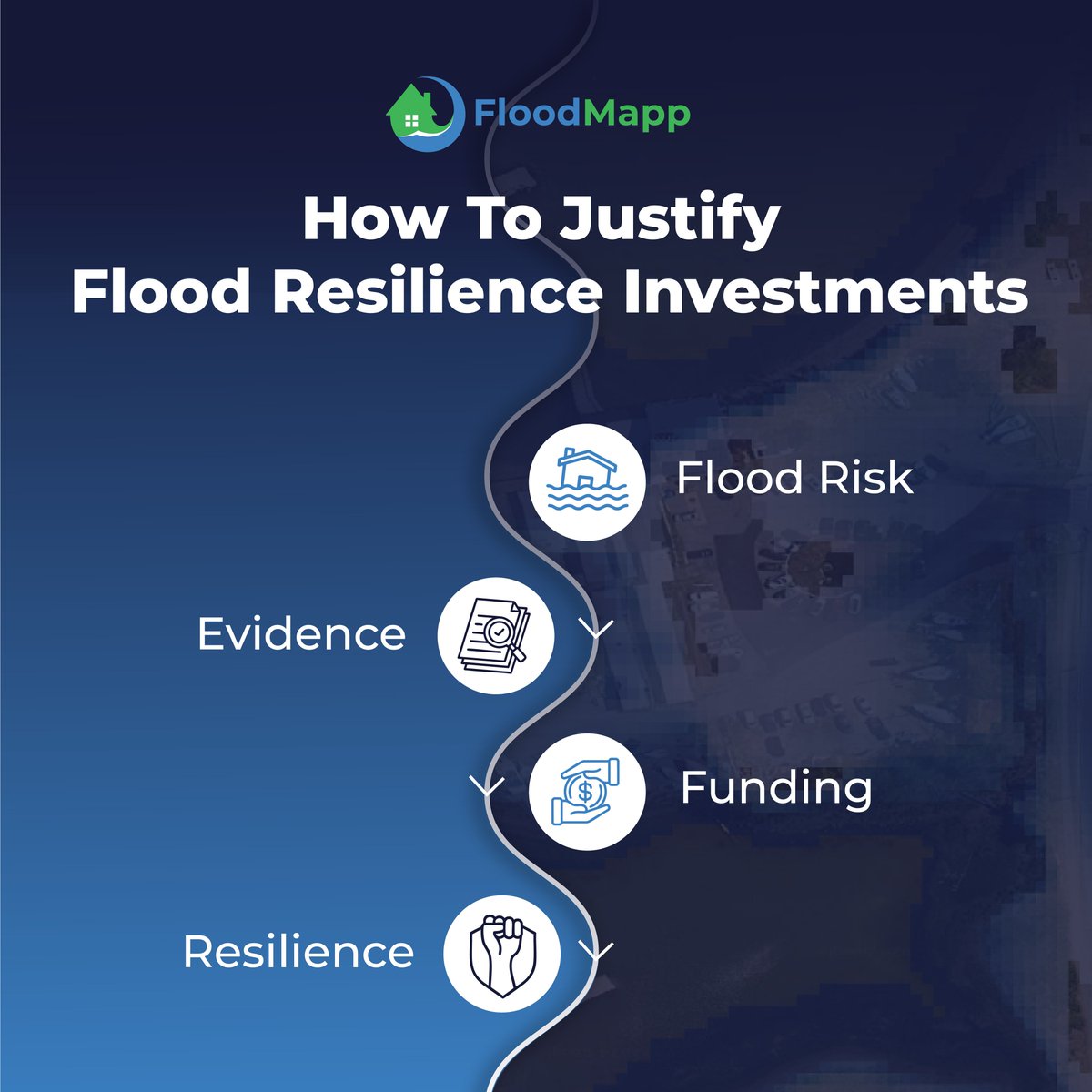 FloodMapp's tweet photo. The hardest time to justify flood resilience investment is the most important time to make it. When the headlines fade, so does urgency.
https://t.co/T5xGlzYglm
🌧️ But flood risk doesn’t disappear. It accumulates quietly.
- New development.
- Aging infrastructure.
- Changing catchments.
- Shifting weather patterns.

In our latest blog, we explore how emergency managers, capital planners, and infrastructure leaders can:
• Quantify exposure
• Document service disruption risk
• Strengthen funding applications
• Align resilience investments with executive priorities

Quiet years aren’t a pause.
They’re an opportunity.
🔗 Read the full article: https://t.co/T5xGlzYglm

#FloodResilience #CapitalPlanning #InfrastructureRisk #EmergencyManagement #FloodForecasting #DisasterPreparedness #FloodPreparedness #RiskManagement #ClimateTech