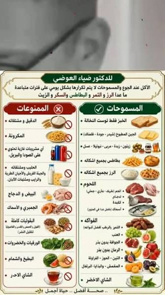 د. فهد النجار tweet media