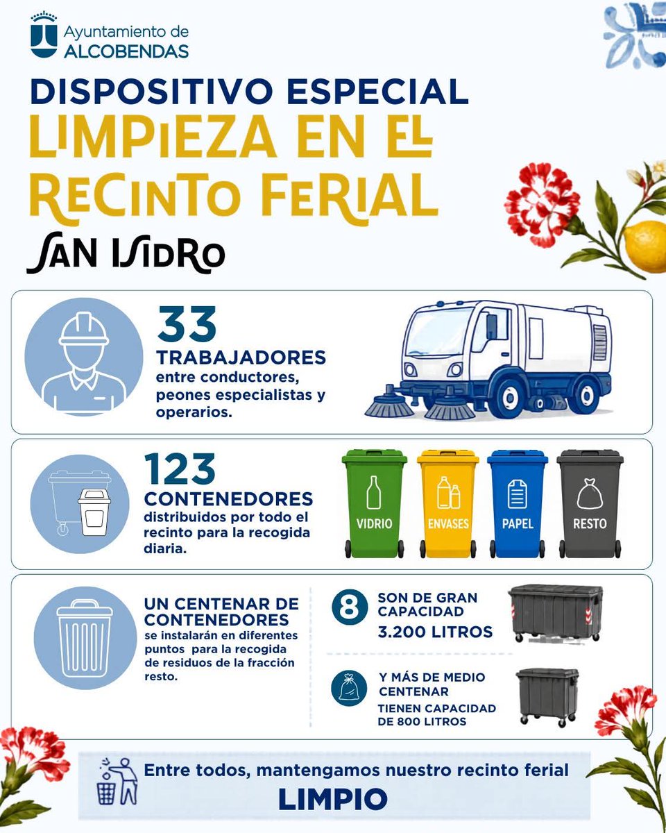 Ayuntamiento Alcobendas tweet media