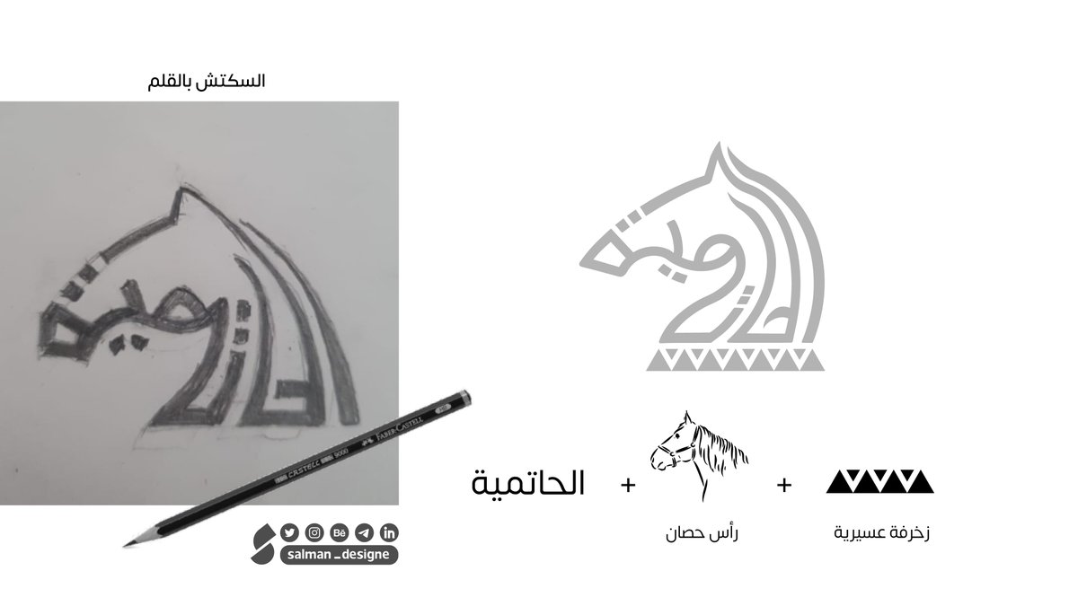سلمان محمد tweet media