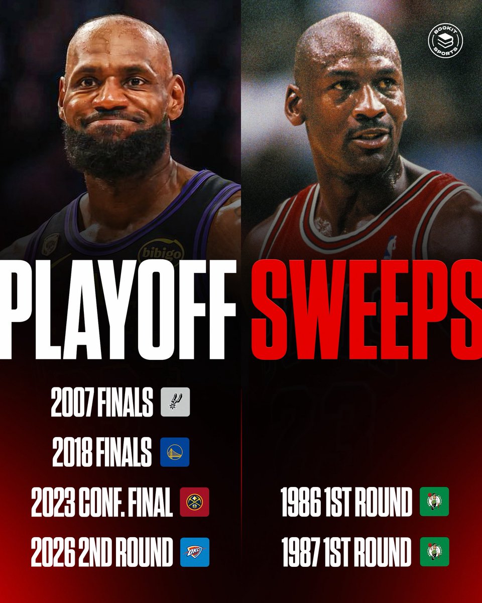 Bookit Sports tweet media