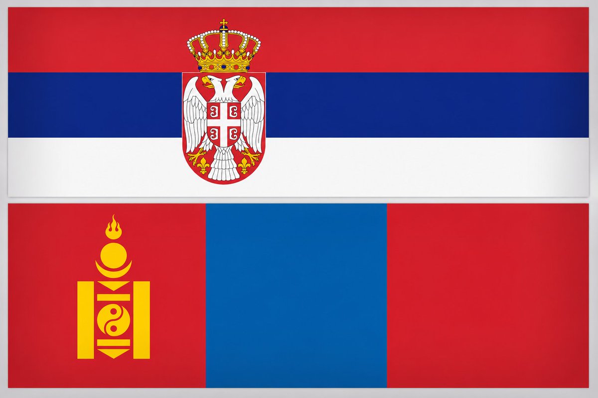 Serbia in English tweet media