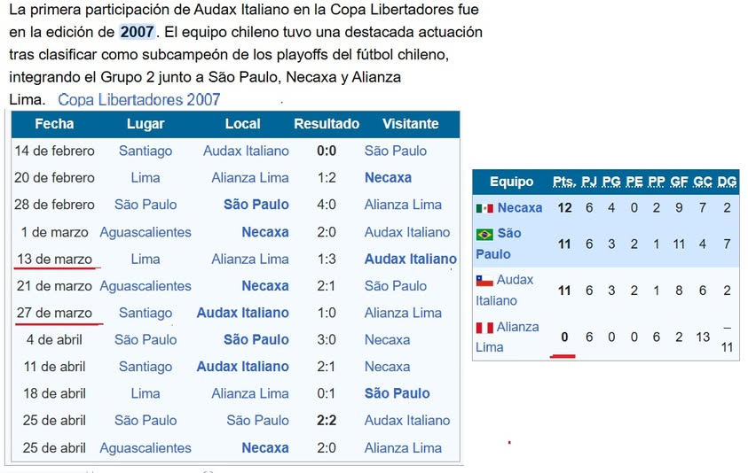 Fútbol Peruano Documentado tweet media