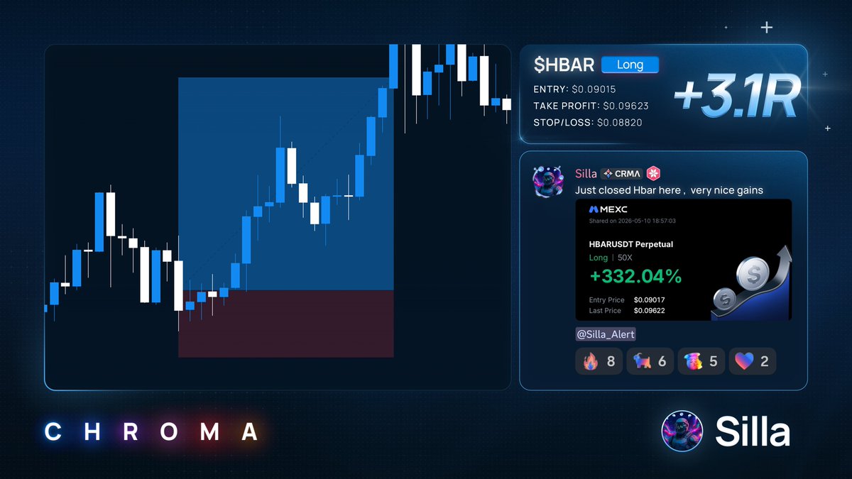 Chroma tweet media