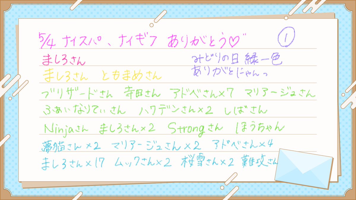 かわしろみう👼🍀💖 tweet media