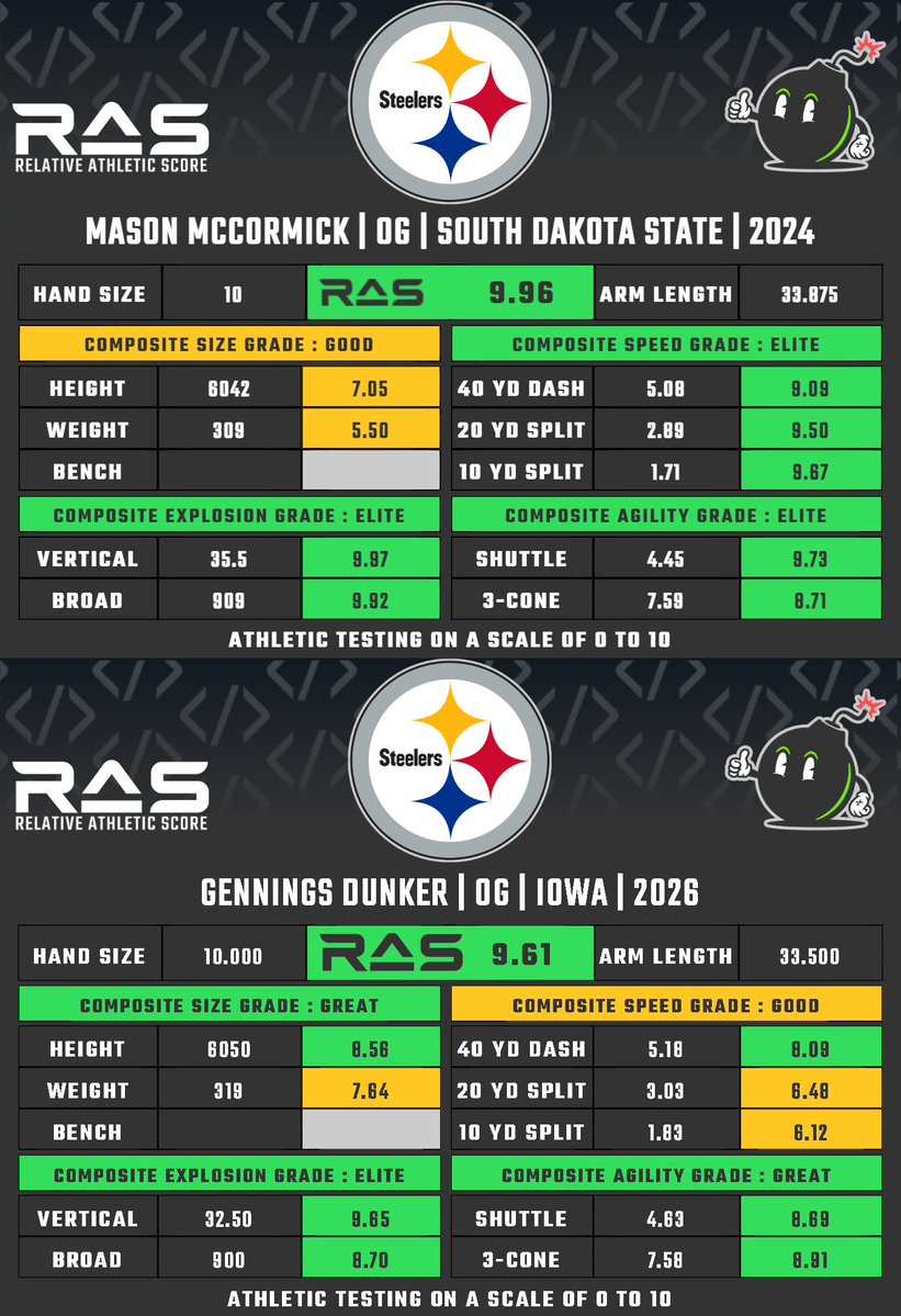 @mysportsfixins tweet media