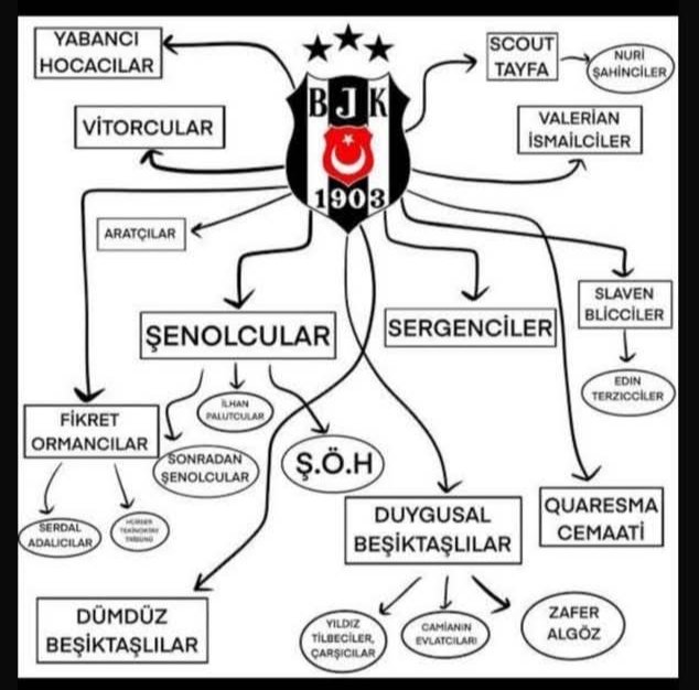 乇尺ㄒ卂几 🇹🇷 tweet media