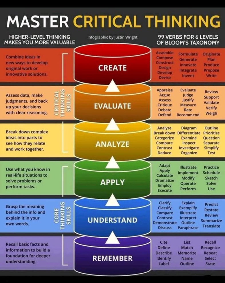 Knowledge Bank tweet media