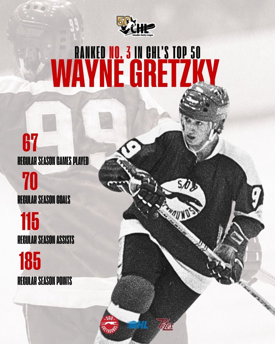 X - Soo Greyhounds tweet media