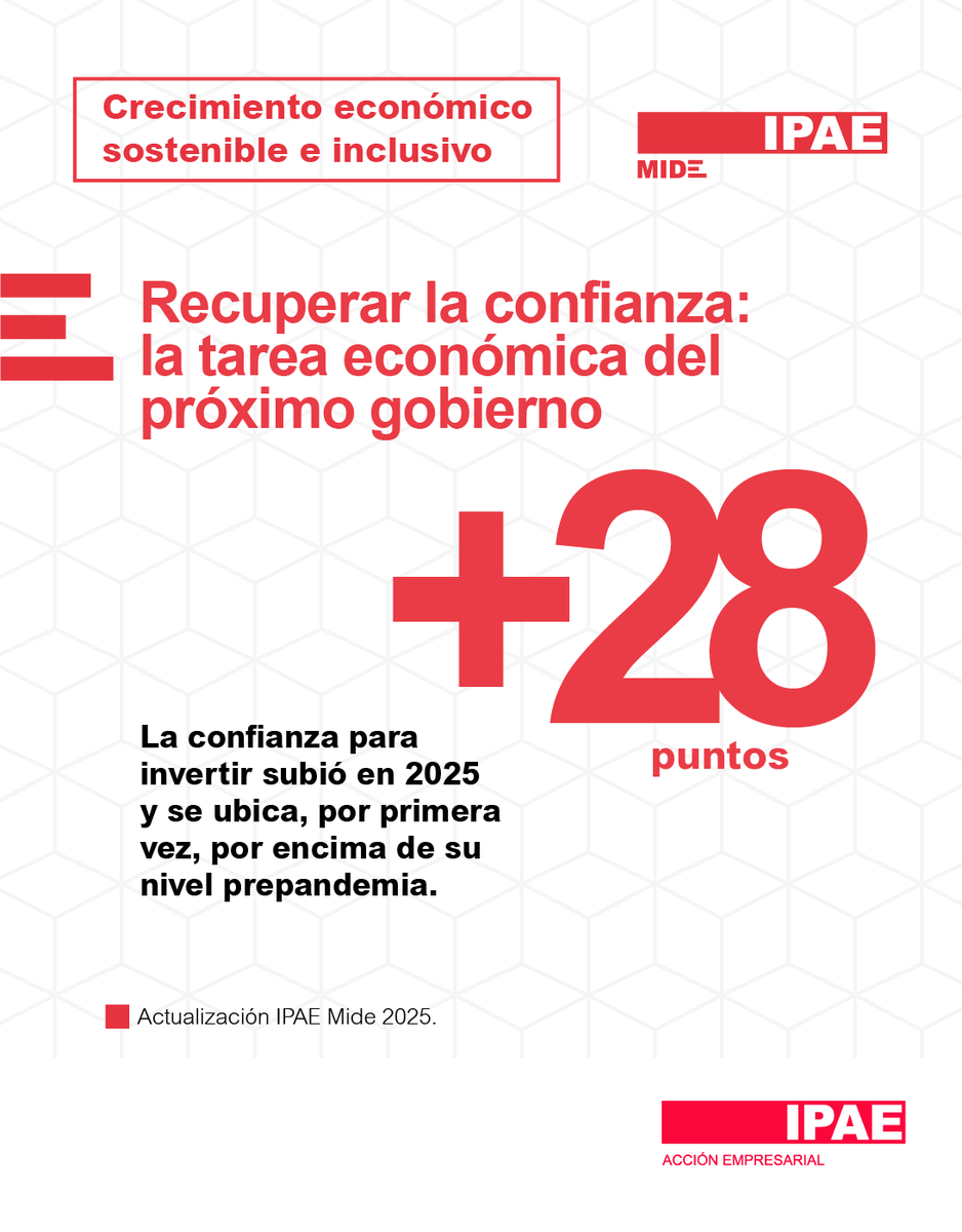 IPAE Acción Empresarial tweet media