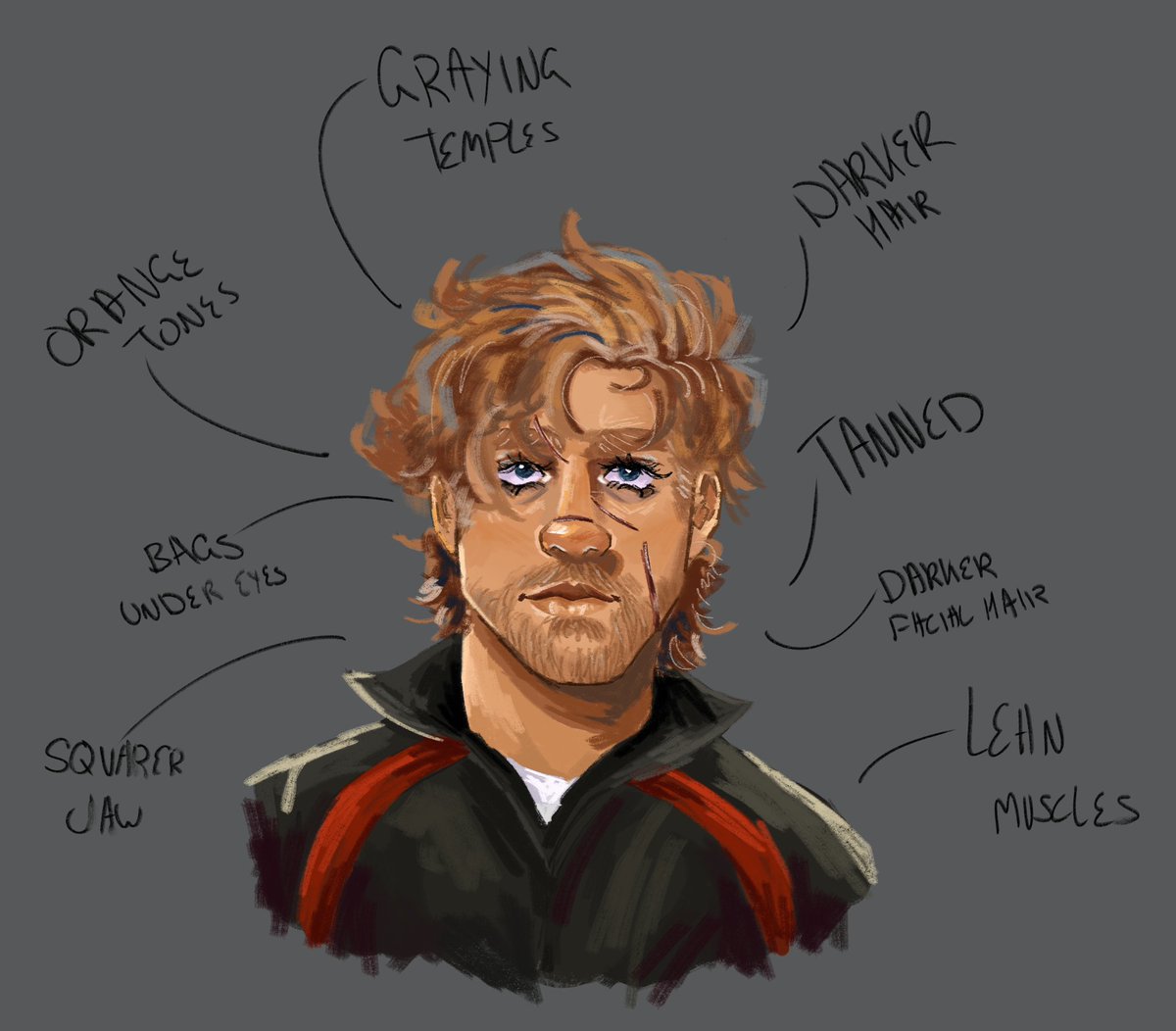 fa_spires's tweet photo. rygos family differences repost now i’ve drawn court #coltlandgentry #coltland https://t.co/Ypngn3utsF