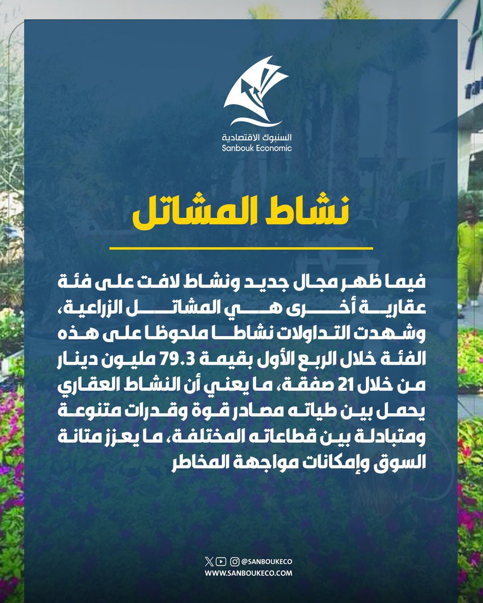 السنبوك الاقتصادية tweet media