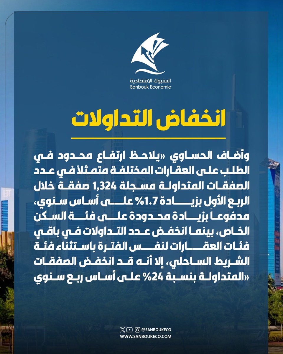 السنبوك الاقتصادية tweet media