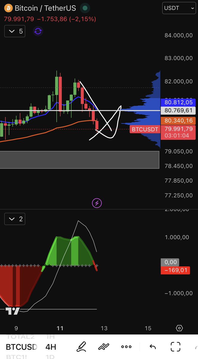 Jaime Merino | TradingLatino tweet media