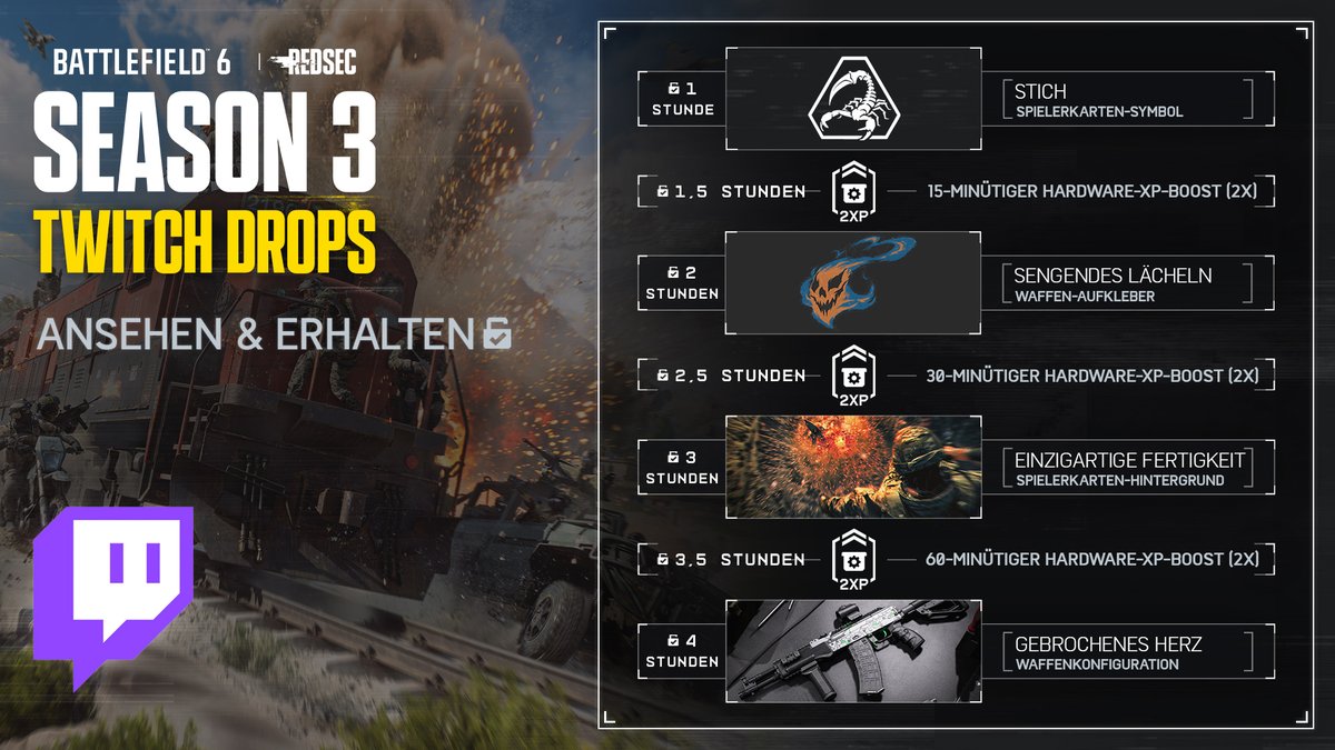 Battlefield Germany tweet media