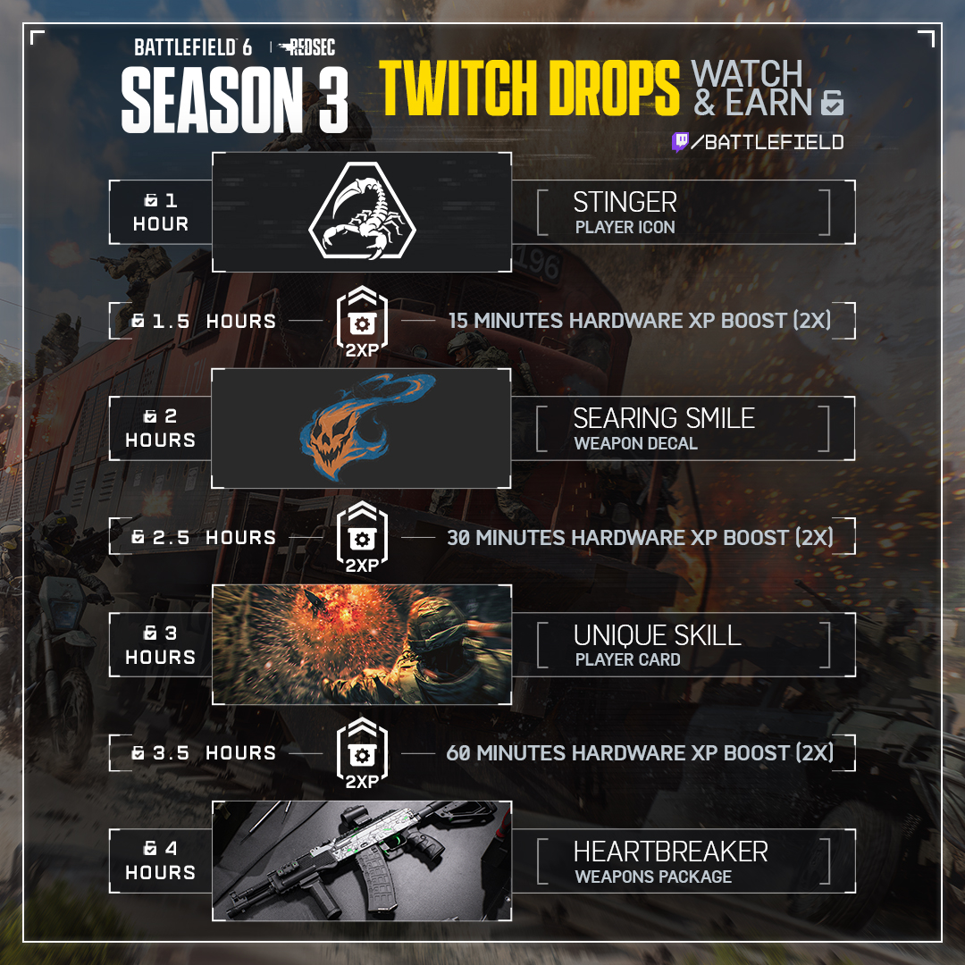 Battlefield tweet media