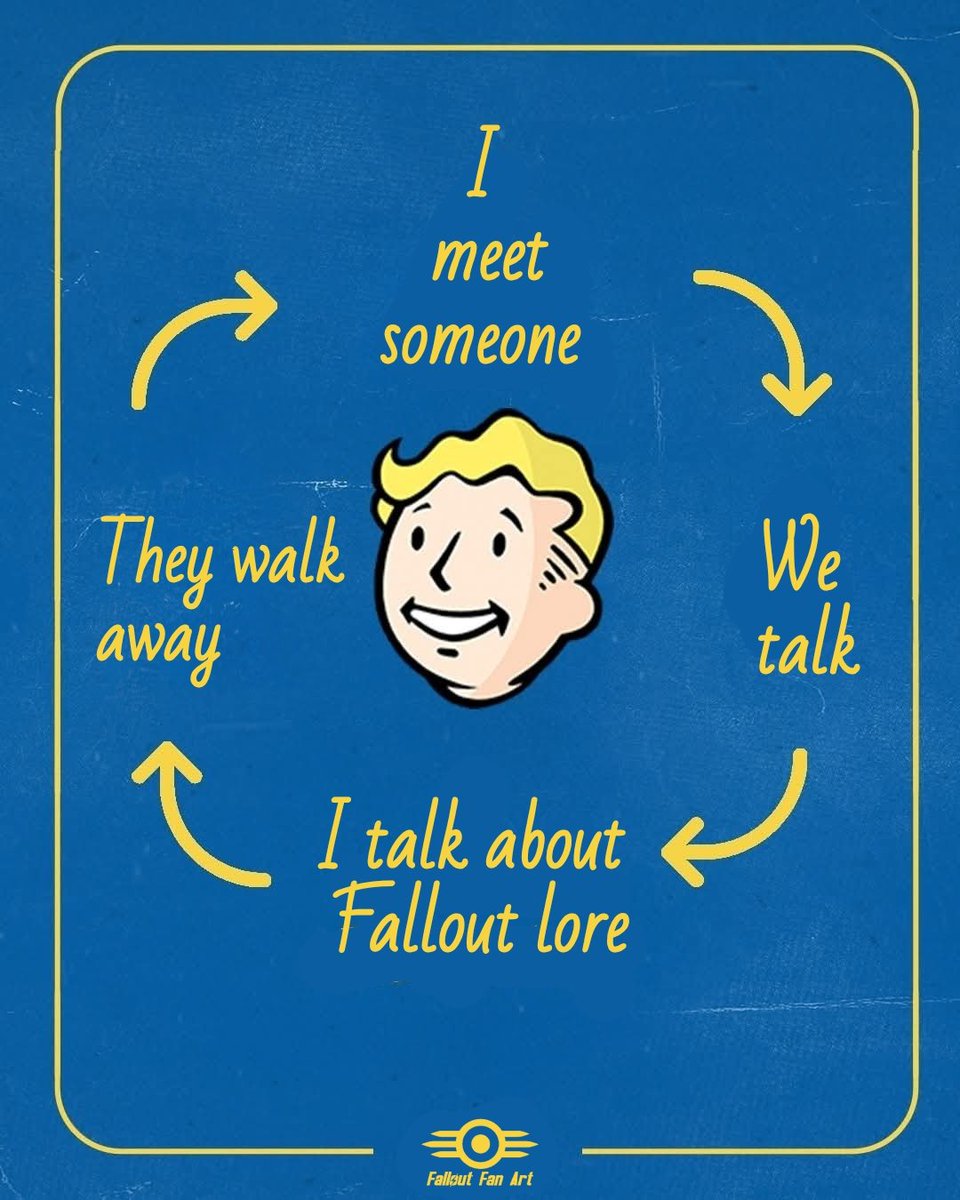 Fallout Fan Art tweet media