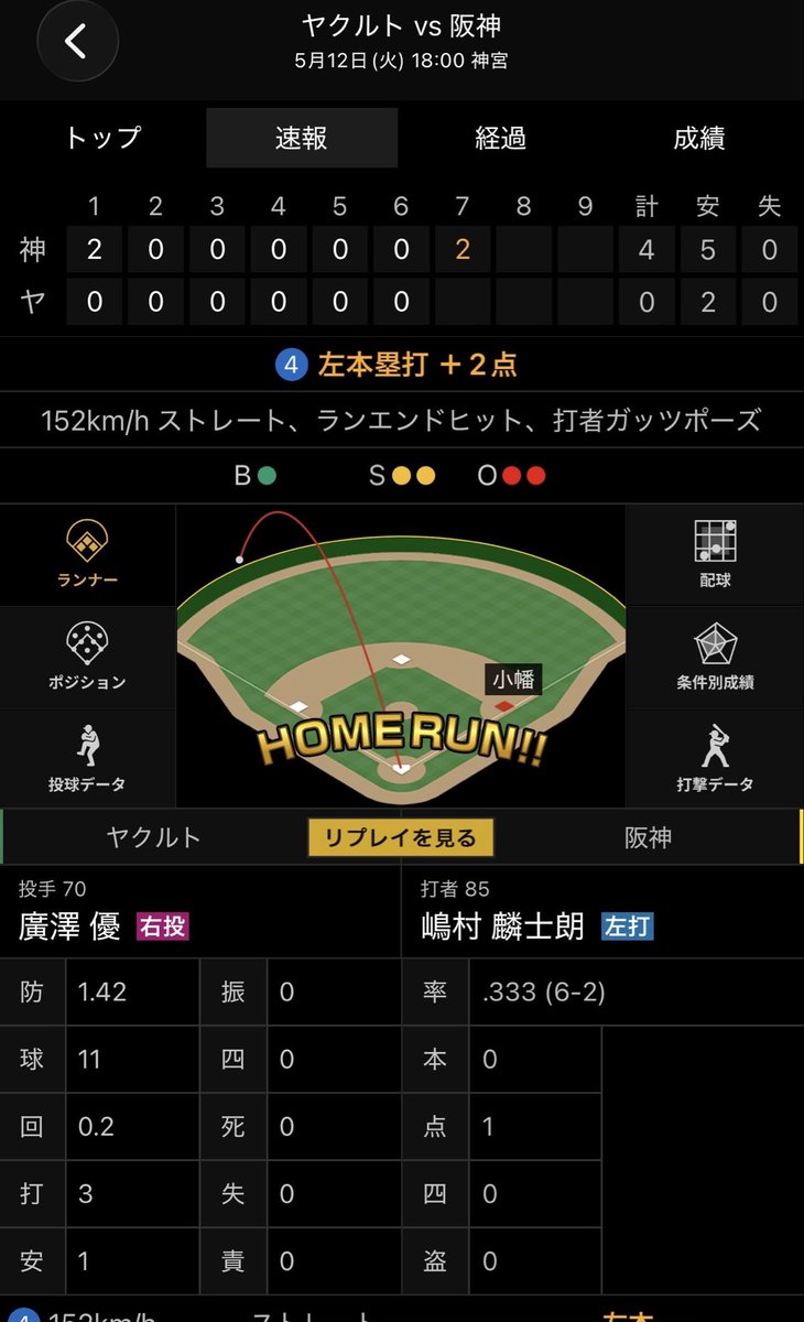 game_ngz's tweet photo. 2026/05/12

プロ初HR

#阪神タイガース
#嶋村麟士朗 https://t.co/WH1lwGRkY2