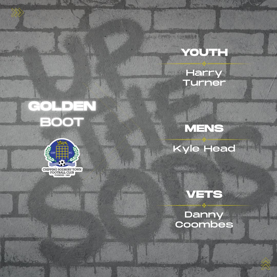 Chipping Sodbury Town FC tweet media