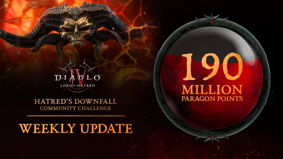 Diablo tweet media