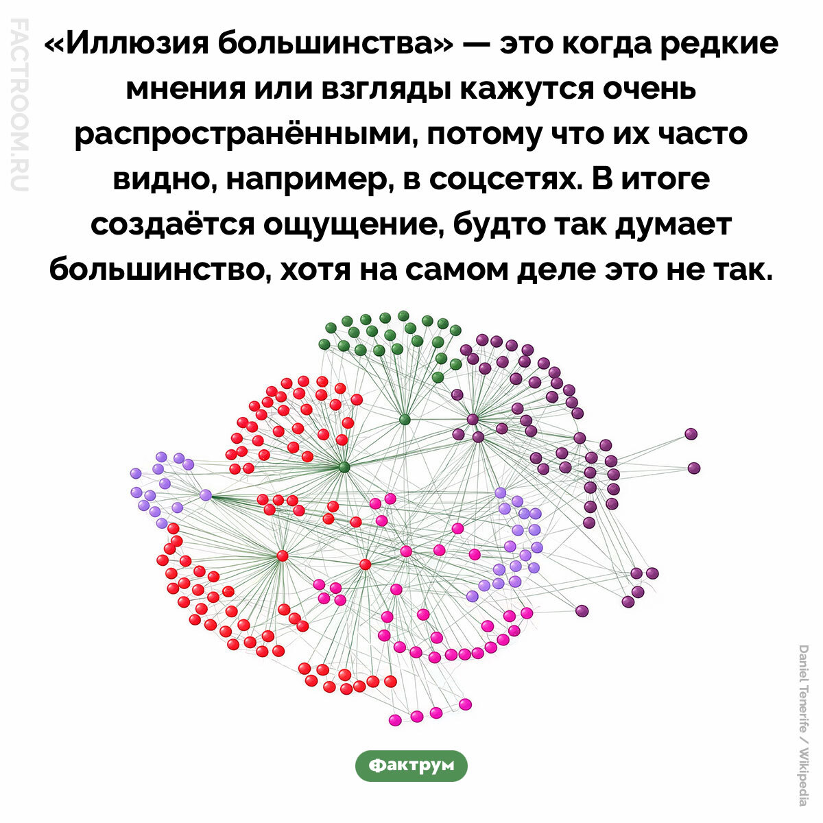 Фактрум (@factroom) on Twitter photo 