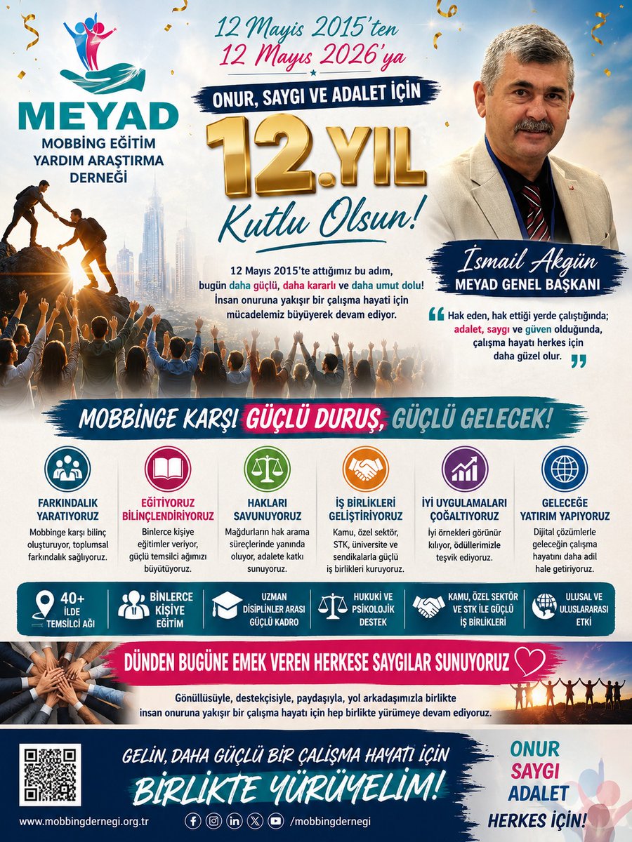 MeyadMobbing's tweet photo. Mobbing Eğitim Yardım Araştırma Derneği 
MEYAD
12. Kuruluş Yıldönümü 
Kutlu olsun. https://t.co/9BExGR28Cn