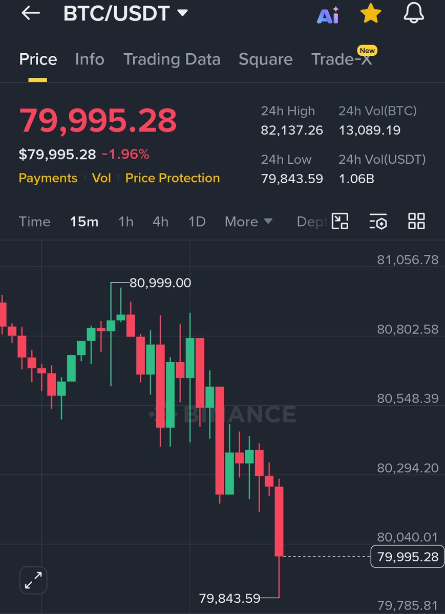Max Crypto tweet media